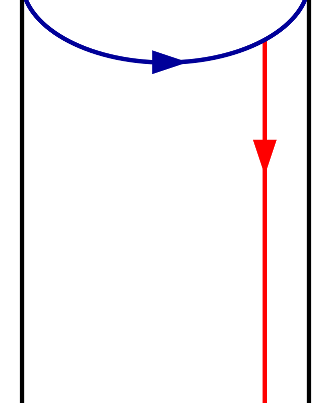 Klein bottle folding 2