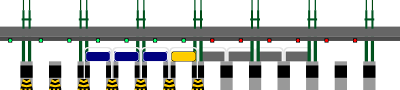 Gombak Toll Plaza