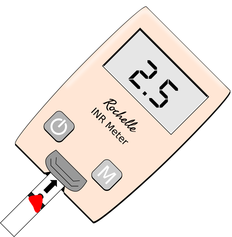 INR Meter