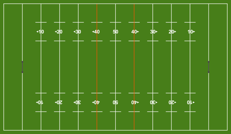 Rugby league pitch