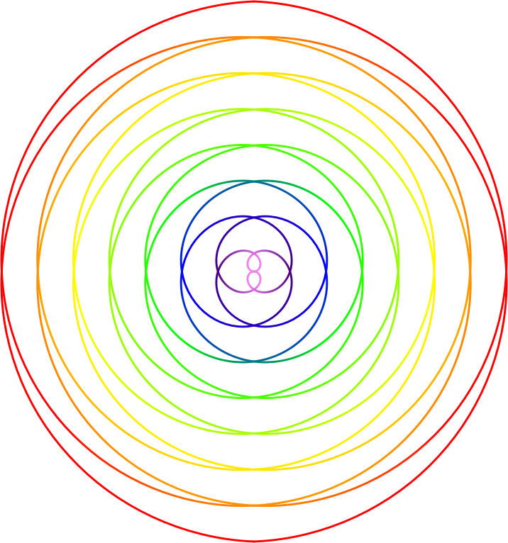 Quad Spiral