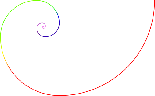 Fibonacci Spiral