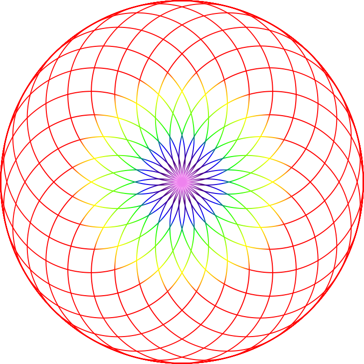 Fibonacci Dual Spiral