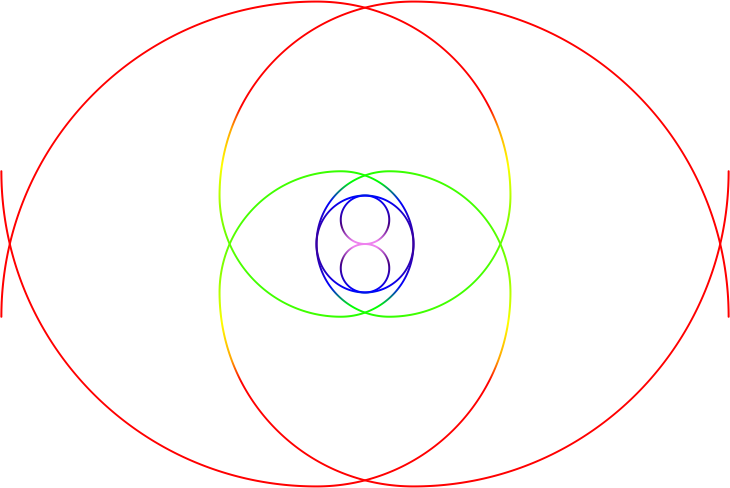 Fibonacci Quad Spiral