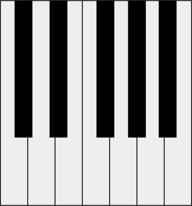 A keyboard octave