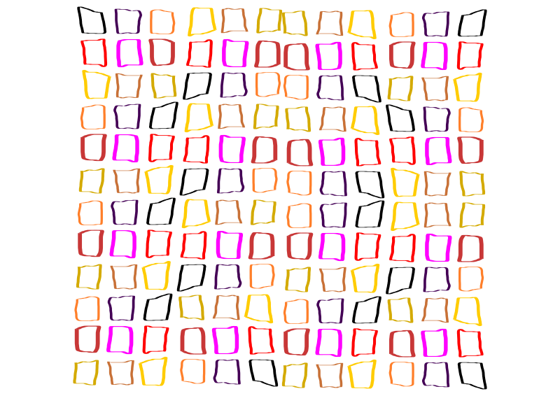 Square of squares