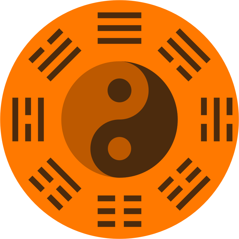 Xiantian Bagua