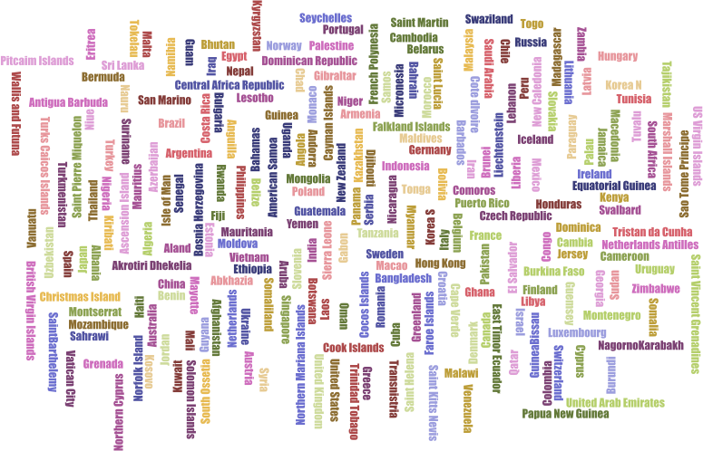 World Countries Word Cloud No Background