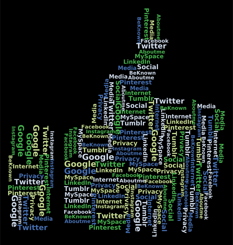 Thumbs Up Social Media Word Cloud