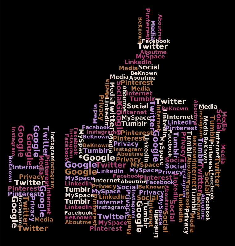 Thumbs Up Social Media Word Cloud 2