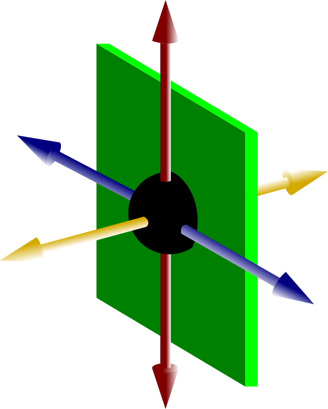 4 axis accelerometer