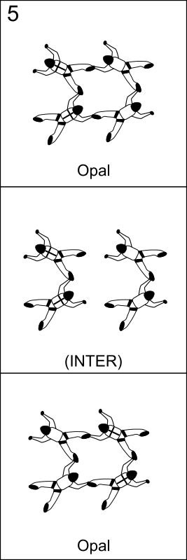 Bloc 5 - Vol relatif à 4, Block 5 - Formation Skydiving 4-Way