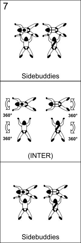 Bloc 7 - Vol relatif à 4, Block 7 - Formation Skydiving 4-Way