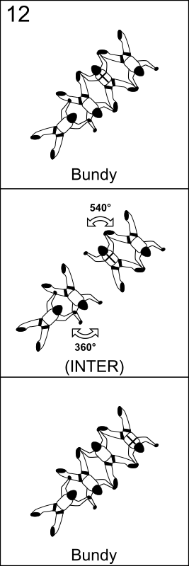 Bloc 12 - Vol relatif à 4, Block 12 - Formation Skydiving 4-Way