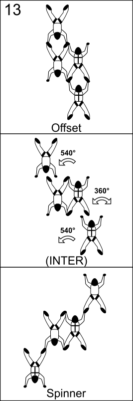 Bloc 13 - Vol relatif à 4, Block 13 - Formation Skydiving 4-Way