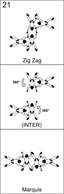 Bloc 21 - Vol relatif à 4, Block 21 - Formation Skydiving 4-Way