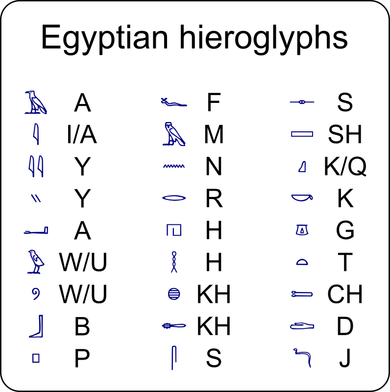 hieroglyphs-openclipart