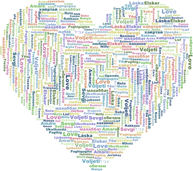 Multilingual Love Heart Word Cloud No Background