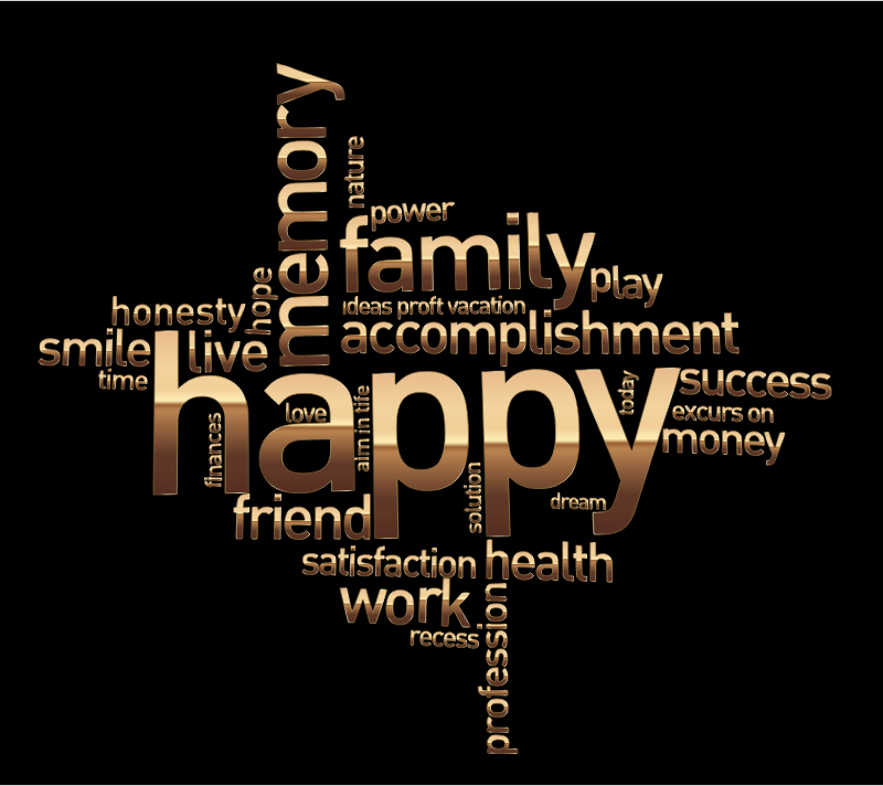 Happy Family Word Cloud