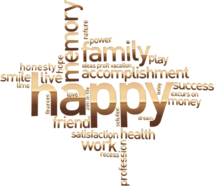 Happy Family Word Cloud No Background