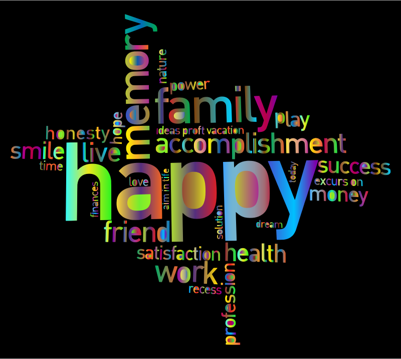 Prismatic Happy Family Word Cloud 3