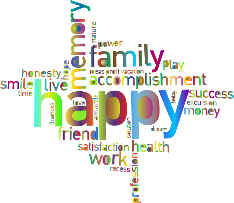 Prismatic Happy Family Word Cloud 3 No Background