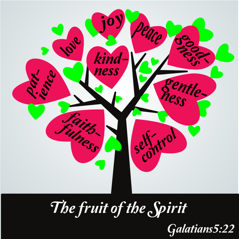 The fruit of the spirit, Galatians 5:25