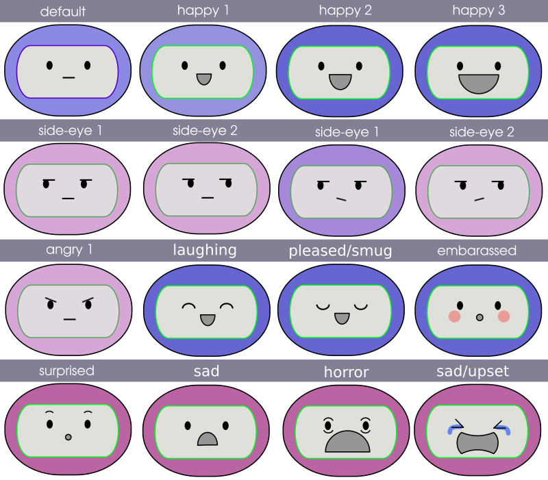 Mix and Match Robot expressions