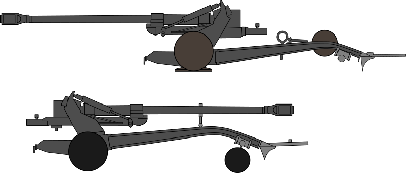 FH70 155mm cannon