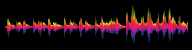 Spectrum Sound Wave