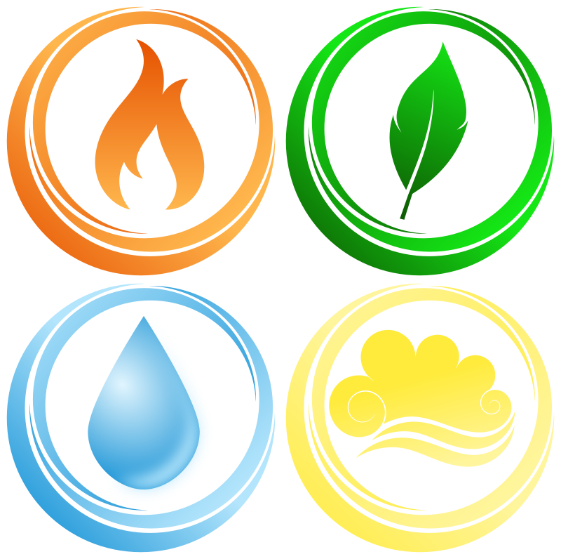 Symbols of the four elements