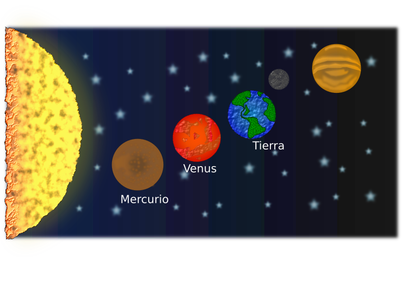 Sistem solar