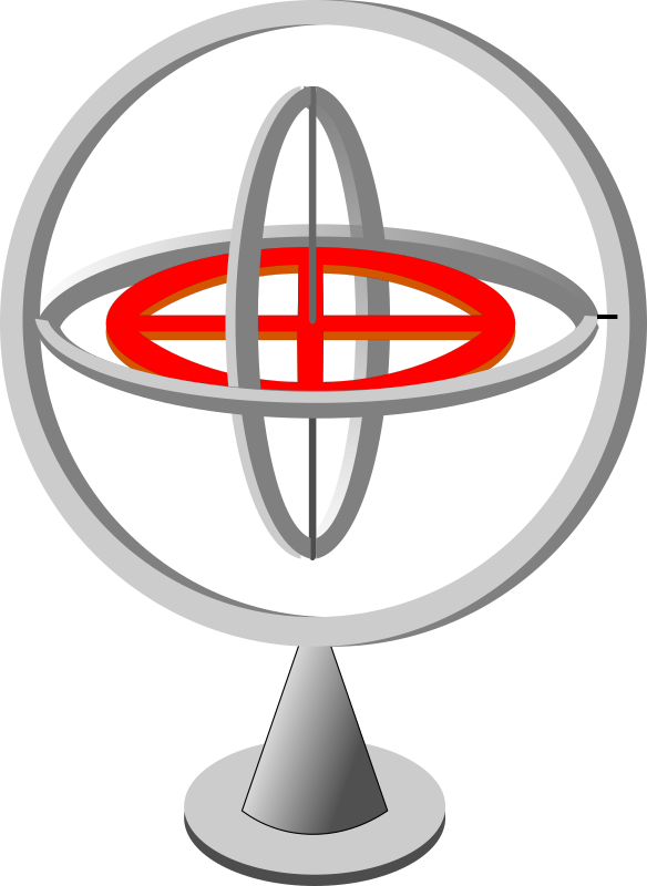 Gyroscope