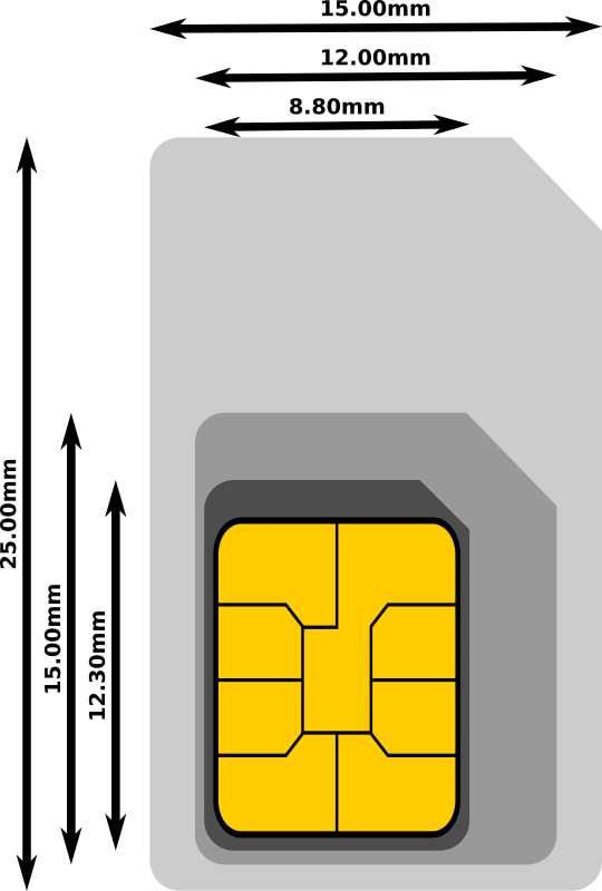 Cellular Sim Card Estimated Dimensions