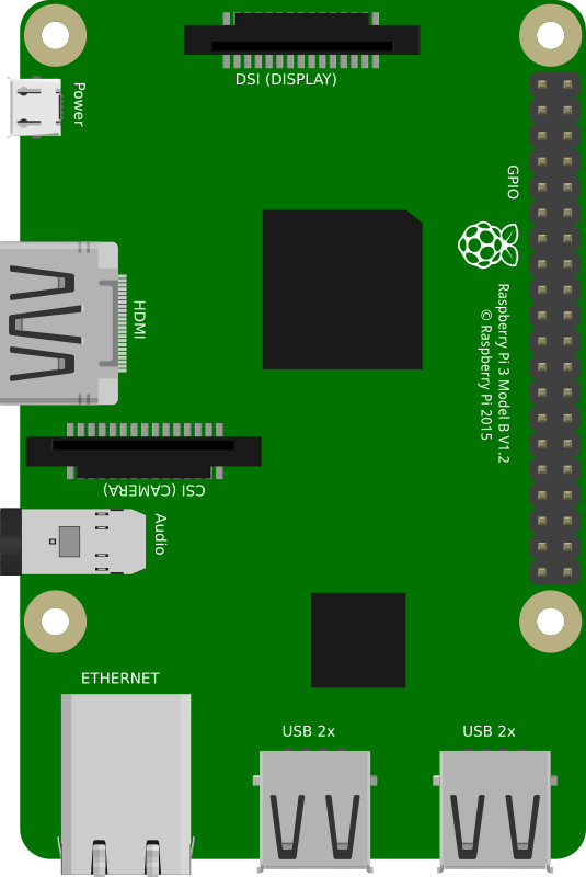 Raspberry Pi 3