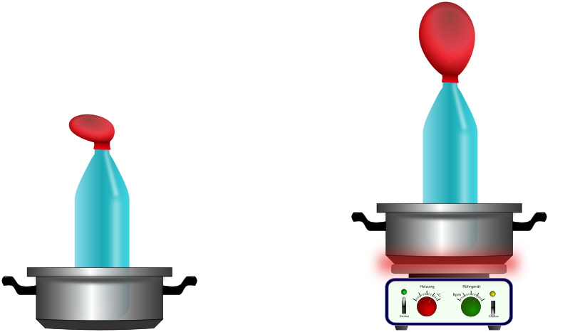 Ballon dehnt sich auf warmer Flasche aus