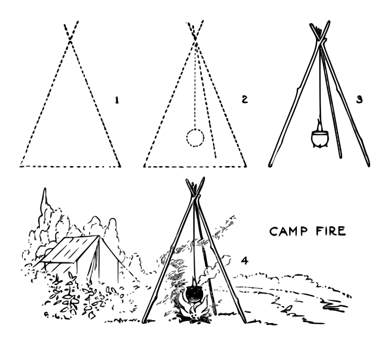 Lutz - campfire - 4 steps