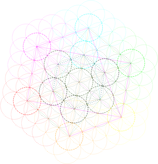 metatrons cube 3