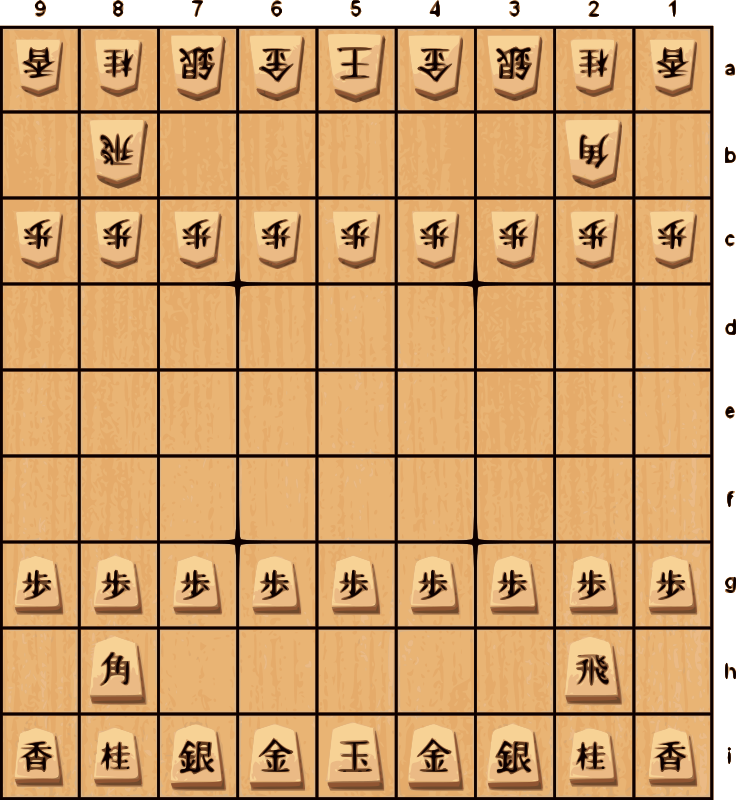 Shogi Starting Board