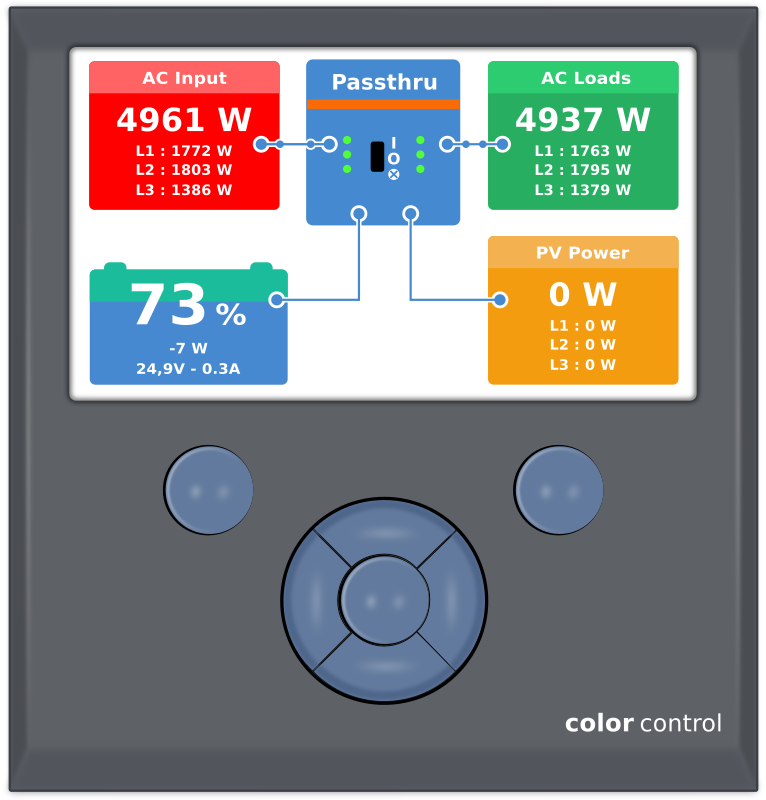 Mini computer for power system monitoring