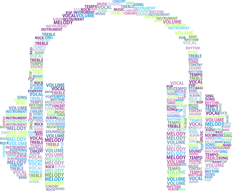 Music Headphones Word Cloud No Background