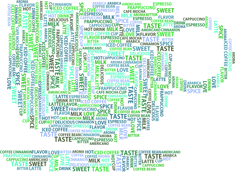 Coffee Cup Word Cloud Variation 2 No Background