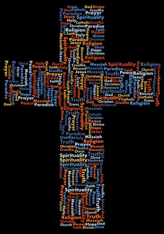 Jesus Cross Word Cloud