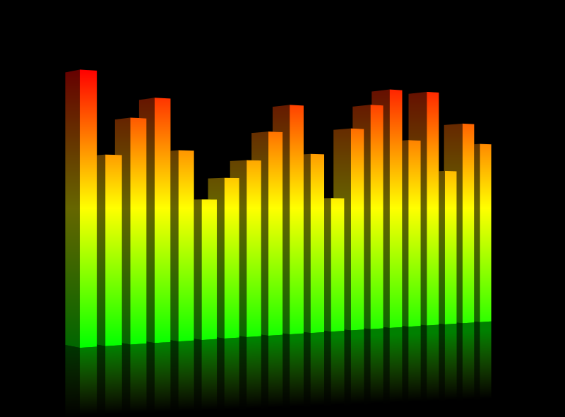 3D Spectrum