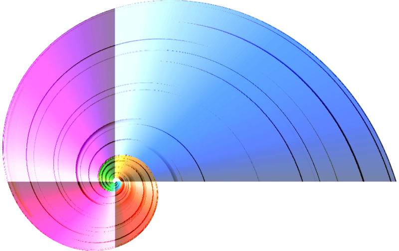 golden spiral