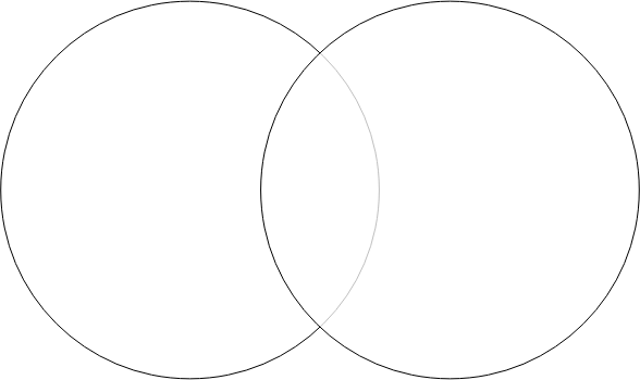 Venn Diagram 1