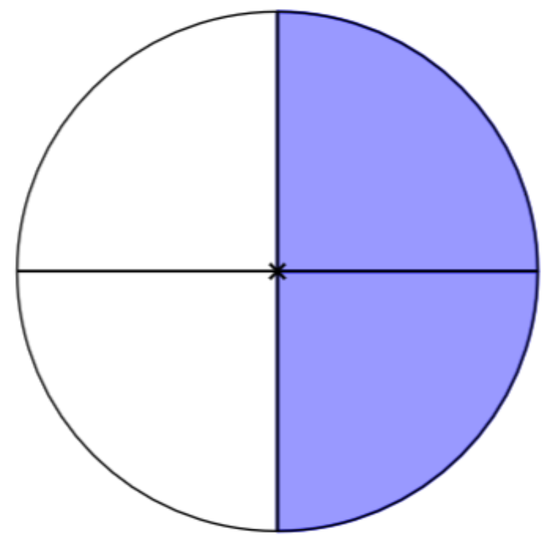 Fraction 2 4 Openclipart