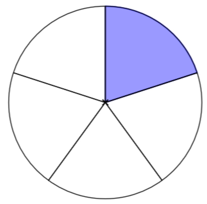 one fifth fraction