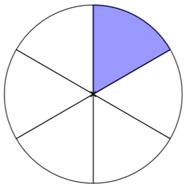 Fraction 1 6 Openclipart