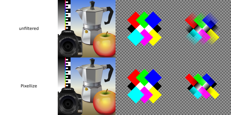 Pixel Tools